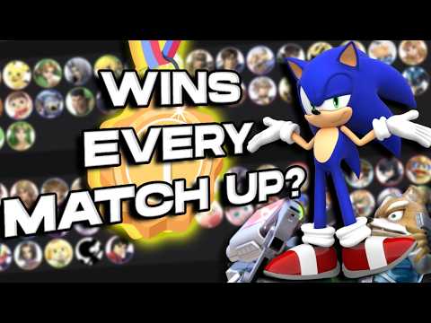 Sonix Matchup Chart