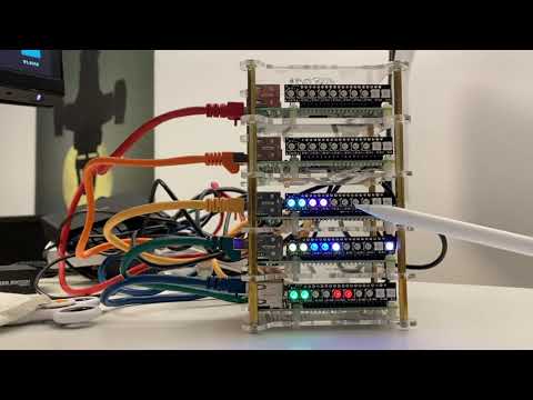 Akka Cluster Sharding Demo