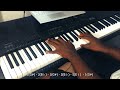 Amen Wo Awie Ryan Ofei Ft Joe Mettle Piano Tutorials
