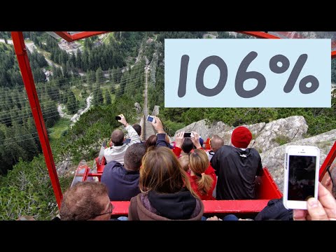 Gelmerbahn funicular railway Handegg, die steilste offene Standseilbahn von Europa