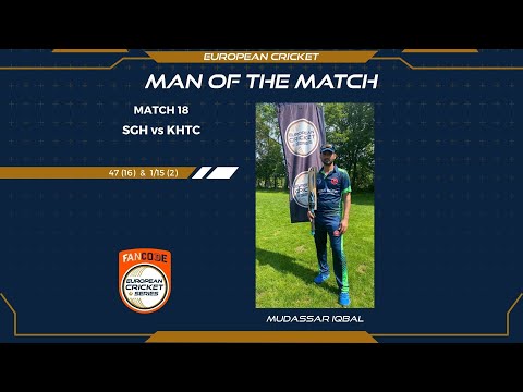 Impressive man of match Mudassar Iqbal