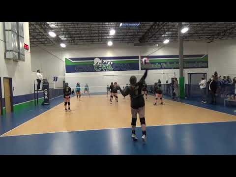 2021 RMR Showdown M7S1