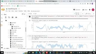 Prediction of Remaining Useful Life of Lithium-Ion Batteries Based on Artificial Intelligence, Machine Learning, and Deep Learning in Python