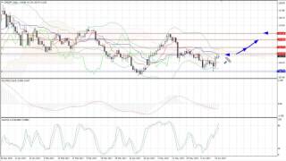 Weekly Forex forecast 19-23.06.2017: EUR/USD, GBP/USD, USD/JPY, AUD/USD, Gold