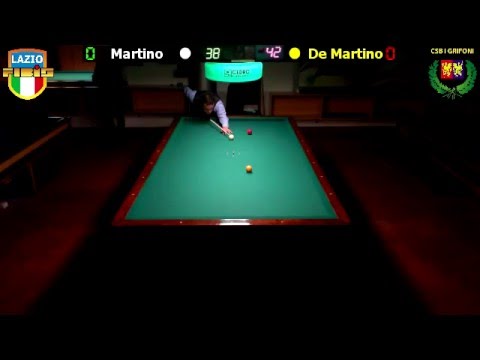De Martino vs Martino - 5ª Prova Campionato Regionale per Categorie 2015/2016