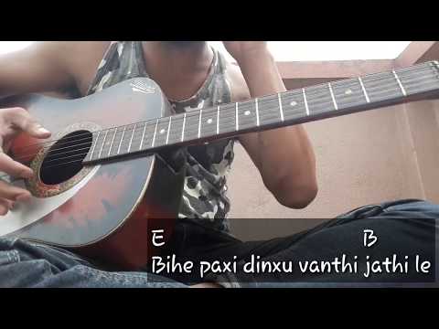 Nisthuri mori || Neetesh jung kunwar || New song || Guitar lesson || Chords and lyrics