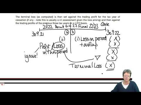 Tax Adjusted Trading Losses – Individuals (part 4) - ACCA Taxation (FA 2022) TX-UK lectures