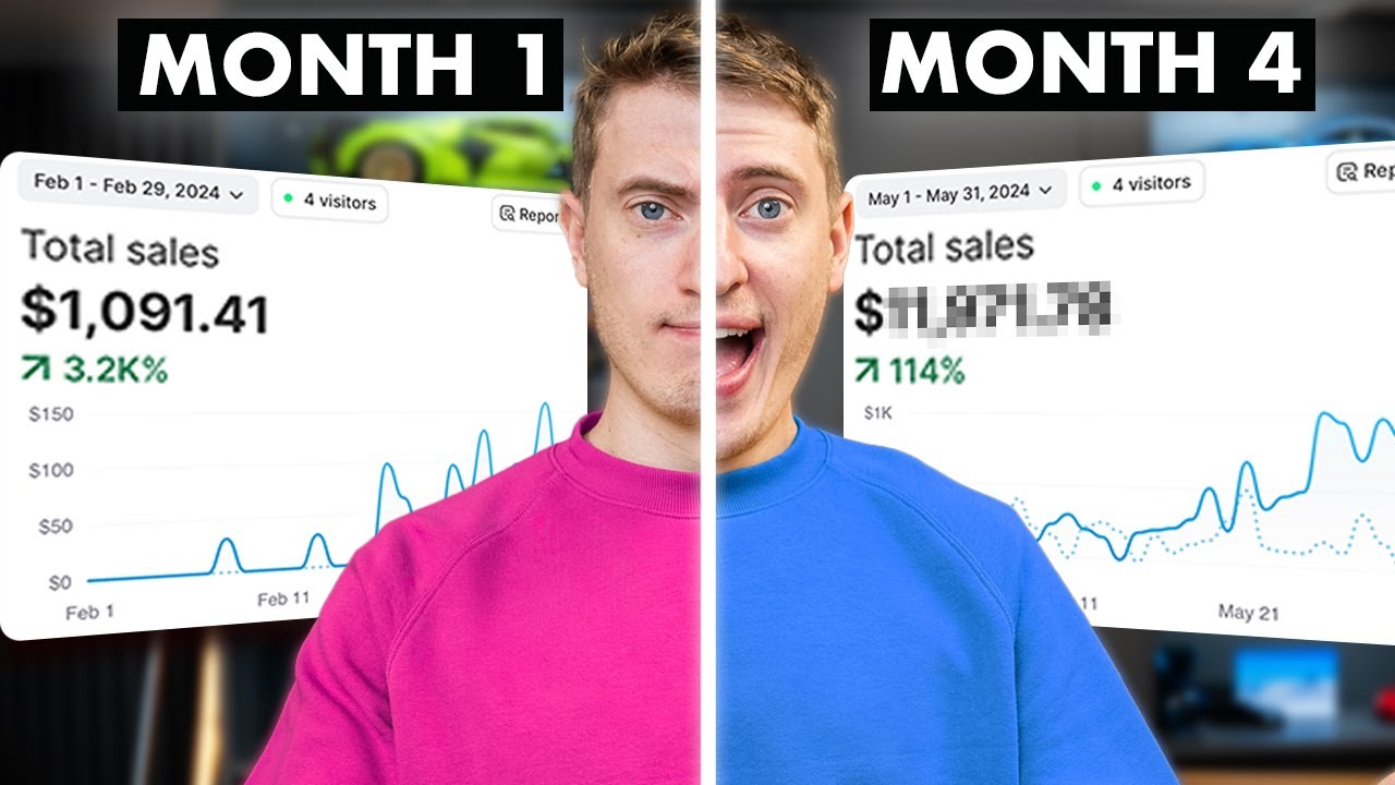 My New Print on Demand Store is Blowing Up! 🤯