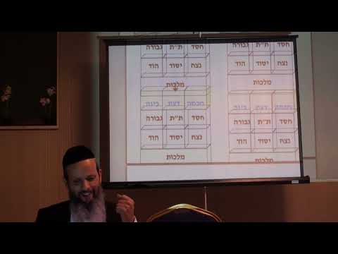 הילולת האר