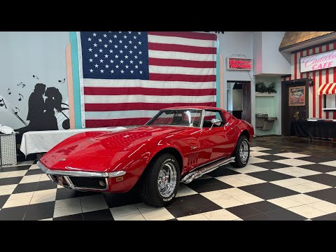 1969 Chevrolet Corvette (CC-1862333) for sale in Annandale, Minnesota