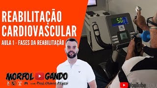 Reabilitação Cardiovascular: Aula 1 - Fases e Contra-Indicação.