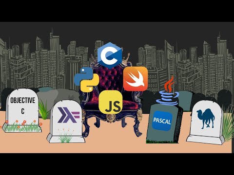 The Rise and Fall of Programming Languages: Lessons from History