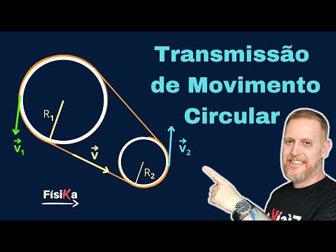 ANALYZING THE TRANSMISSION OF CIRCULAR MOTION | Learn it once and for all