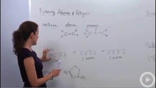 Naming Alkenes-Naming Alkynes