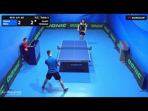 13:15 Oleksii Mitla 0 - 3 Andrii Hrabskyi 07.05.2023 TT Euro.Cup Ukraine Master. Table 3