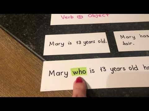 İNGİLİZCE DERSİ/PLES/BİLEŞİK CÜMLENİN BASİT FORMULÜ/ THAT WHO WHICH