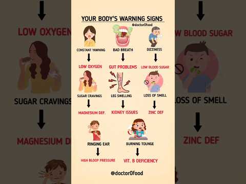 Body Warning Signs You Should Never Ignore | Health Tips #healthyeating #healthylifestyle