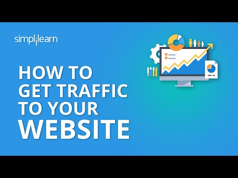 Digital Marketing In 5 Minutes | What Is Digital Marketing | Learn Digital Marketing | Simplilearn