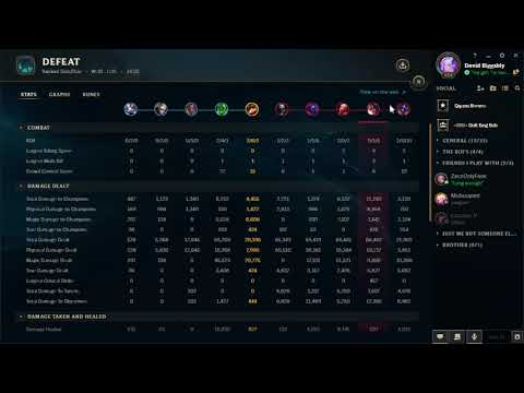 The only time you can truly call "GG team diff"