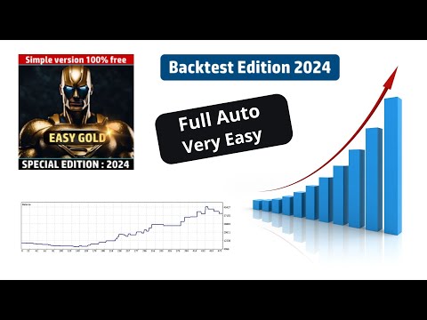 Video Easy GOLD MT5