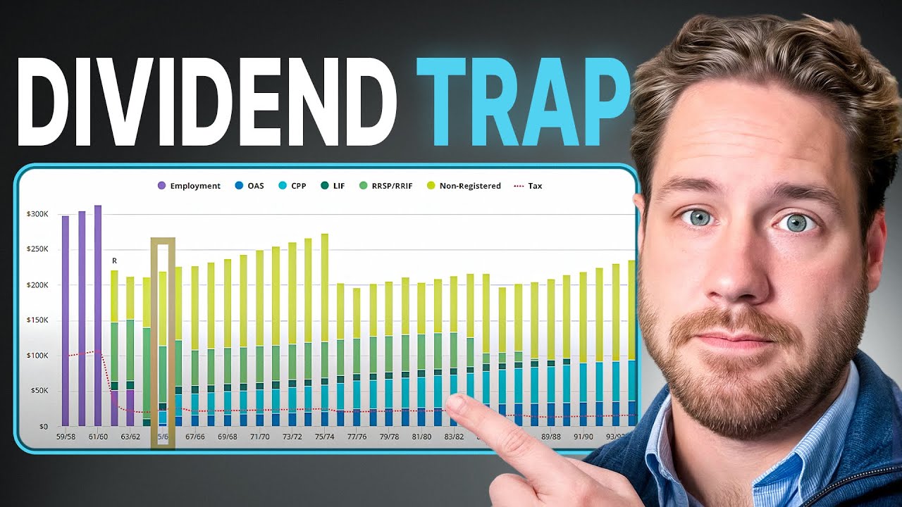 Should You Rely on Dividends for Retirement Income? (Is there a better way?)