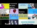 BC Fishtronaut H YHH Iggy JJ KB LJ MTTFTS NHKL PTRS Poko Pecola R STFD SW64 W Remix