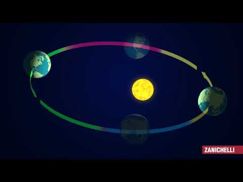 Le stagioni nei due emisferi (Tratto da Le Scienze della Terra 2ed)