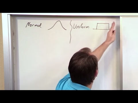 Lesson 14 - The Student t-Distribution (Statistics Tutor)