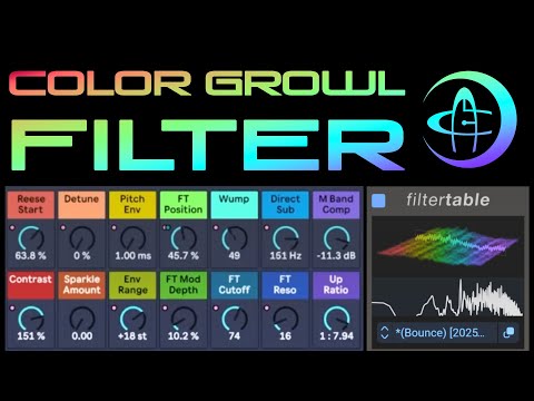 Color Hypergrowl FILTER with kHs Filter Table