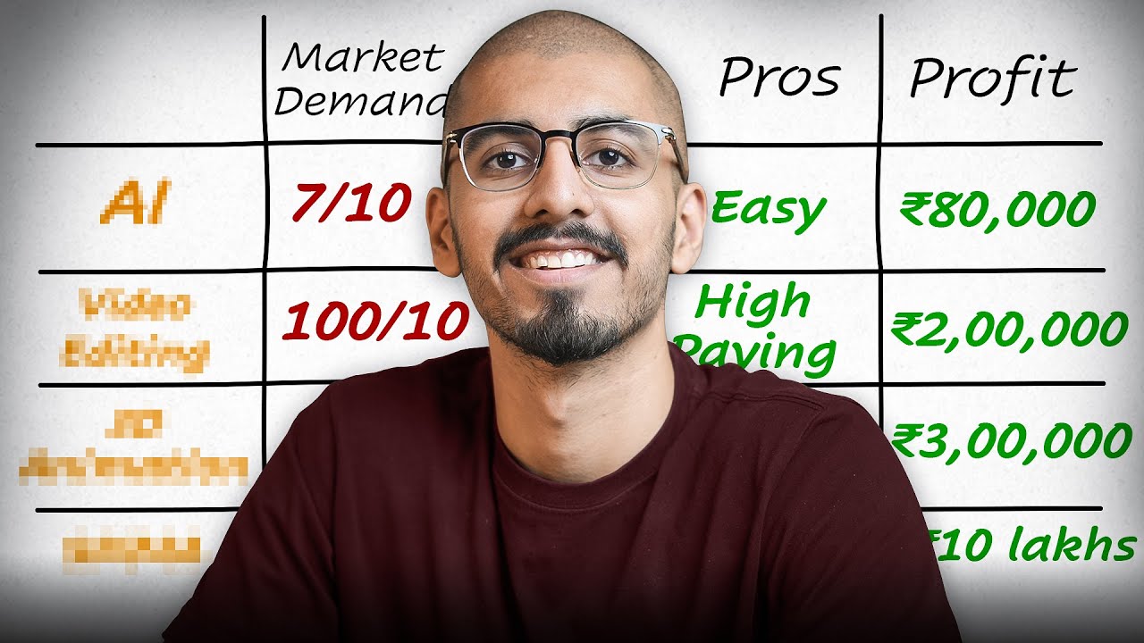 I Tried 8 High Income Skills, here's the BEST One [2025]