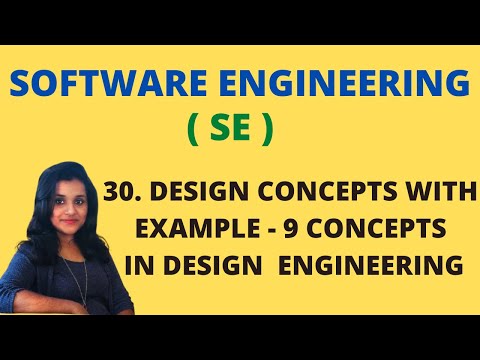 1 Introduction To Software Engineering Characteristics Evolving role Of Software SE