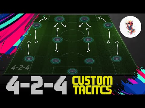 FIFA 20 ULTIMATE TEAM 4-2-4 CUSTOM TACTICS & PLAYER INSTRUCTIONS |ATTACKING FOOTBALL|