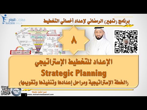 التخطيط الإستراتيجي Strategic Planning مع د. محمد العامري