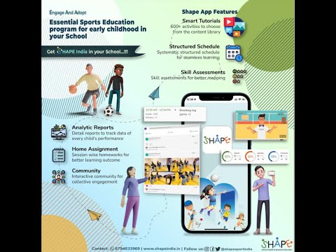 ShapeIndia: A Sports Edu App