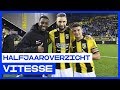 VITESSE | Terugblik eerste seizoenshelft