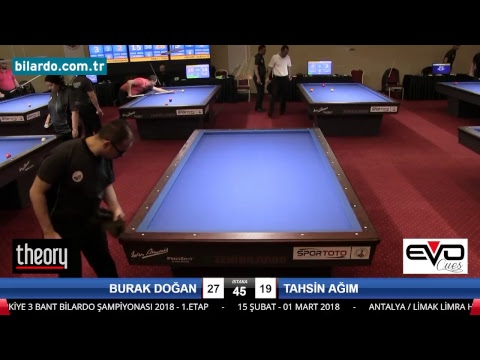 BURAK DOĞAN & TAHSİN AĞIM Bilardo Maçı - 2018 ERKEKLER 1.ETAP-3. Ön Eleme