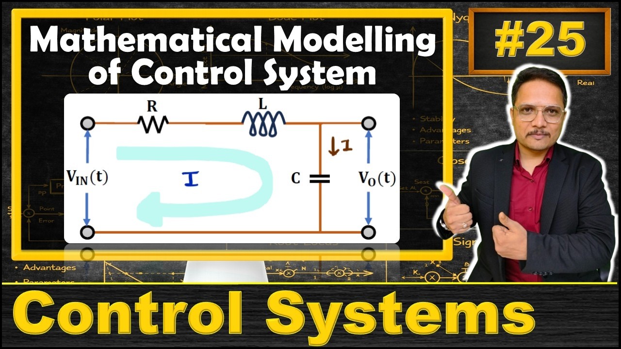Mathematical Models of Control Systems: Differential Equation, Transfer Function & State Space Model