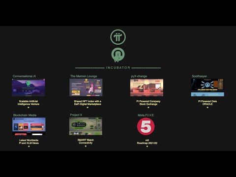 Pi Network - Projects under the Ai-Kiu Incubator