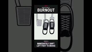 Download lagu GTR R34 burnout gtr r34 turbo sound gtr r34 skyline gtr r34 drift mp3