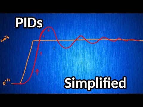 PIDs Simplified