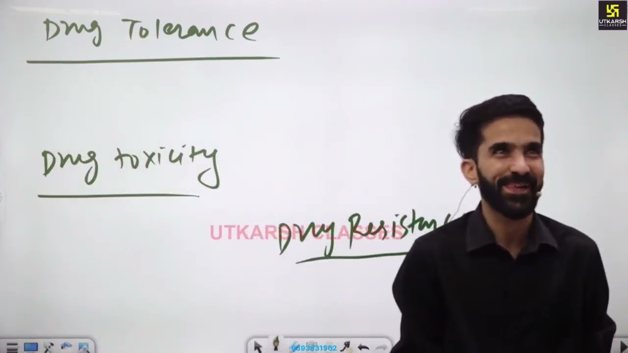 3- Pharmacology