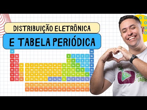 PERIODIC TABLE AND ELECTRONIC DISTRIBUTION