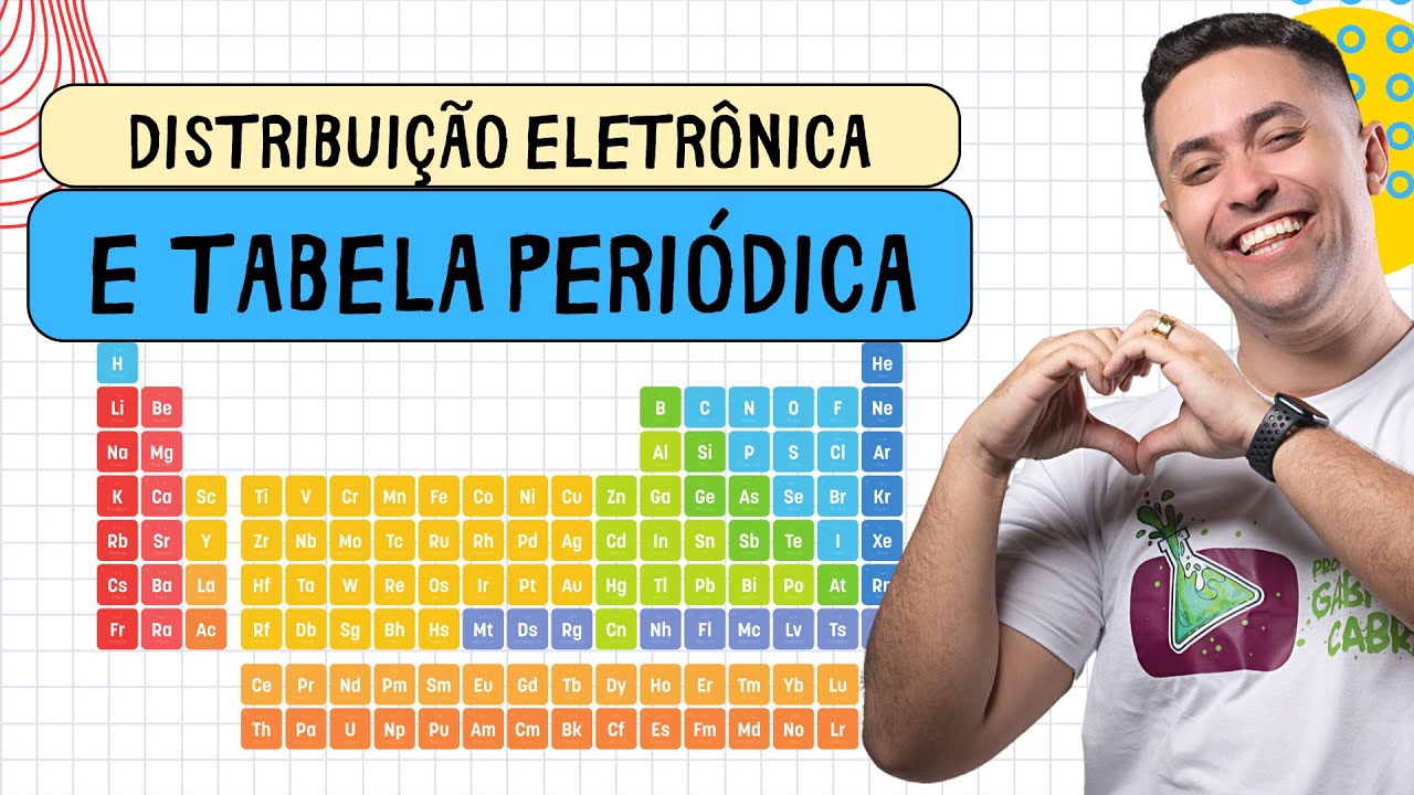 PERIODIC TABLE AND ELECTRONIC DISTRIBUTION