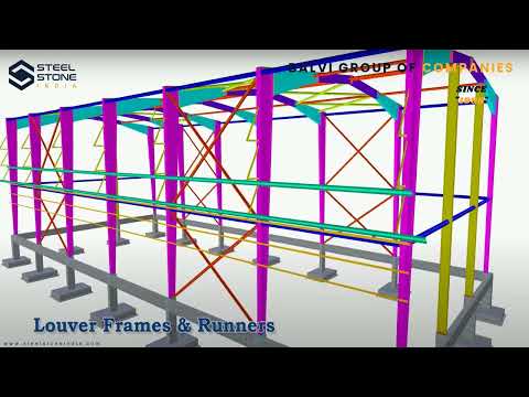 Turnkey Electrical Projects