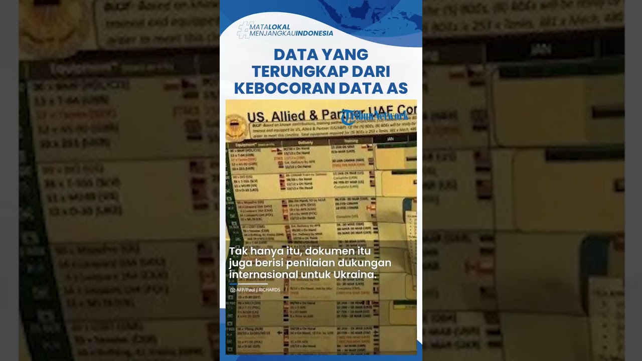 Kebocoran Dokumen Rahasia Pentagon AS: Data Apa yang Terungkap dan Apa Dampaknya