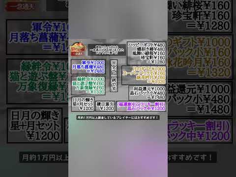 放置少女攻略！隔週課金で効率的にクリアする方法とは？