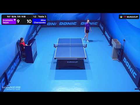 18:00 Anastasiia Telykh - Alina Cherniavska 21.09.2023 TT Euro.Cup Ukraine Master. TABLE 3