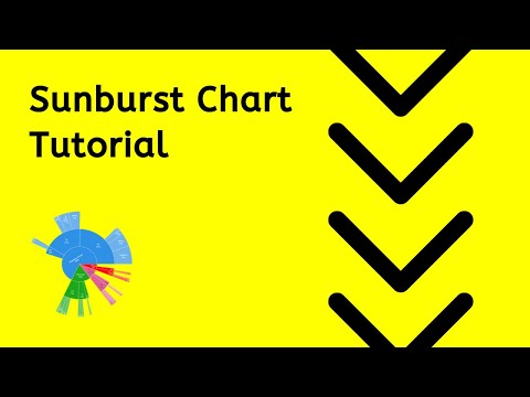 Sunburst Treemap Tutorial Plotly