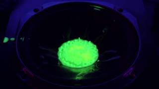 Major Lazer ft Laidback Luke n Ms Dynamite - Sweat (Official Video)