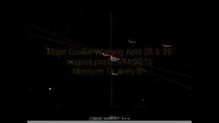 HARMONIC PHI-RESONANCE of the 188 Cycle APRIL 2013 -- 8+ MEGAQUAKE to hit 4/28-29???